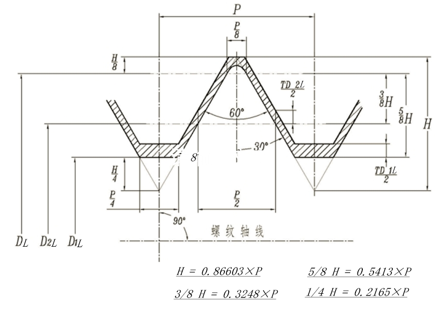 GB24425.5