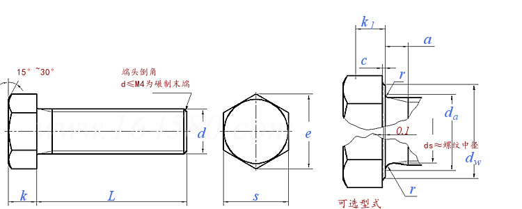 ISO4017.标准